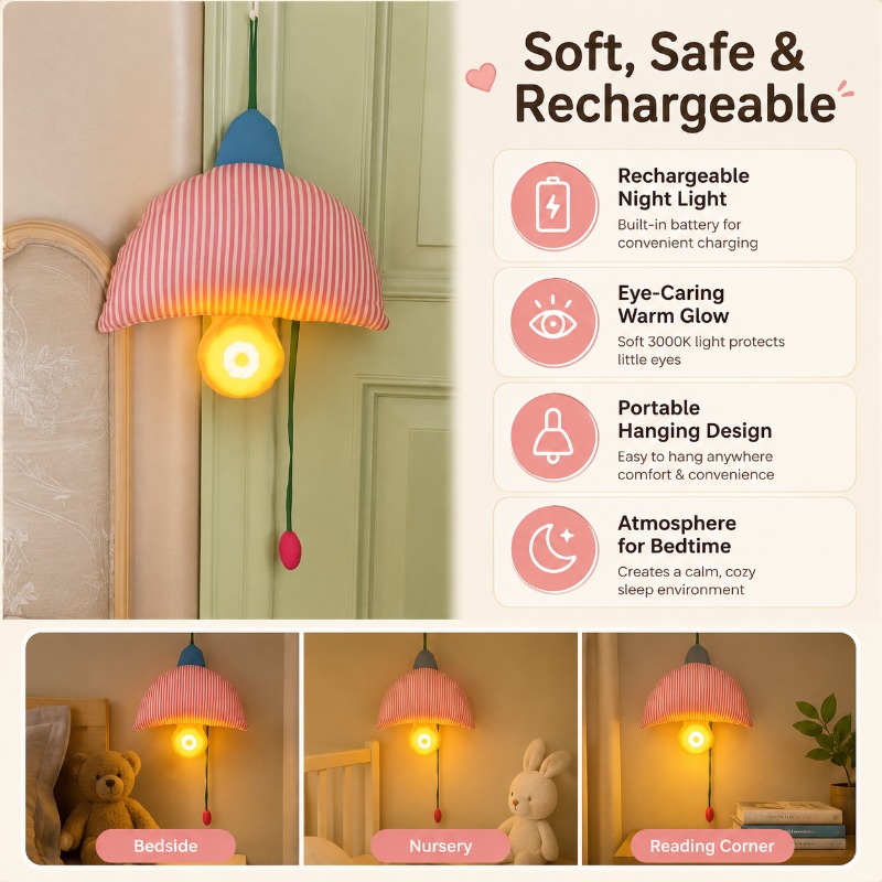 ไฟกลางคืนแบบแขวนแบบชาร์จไฟได้  - Baby Nursery Lampshade บทวิจารณ์และราคา